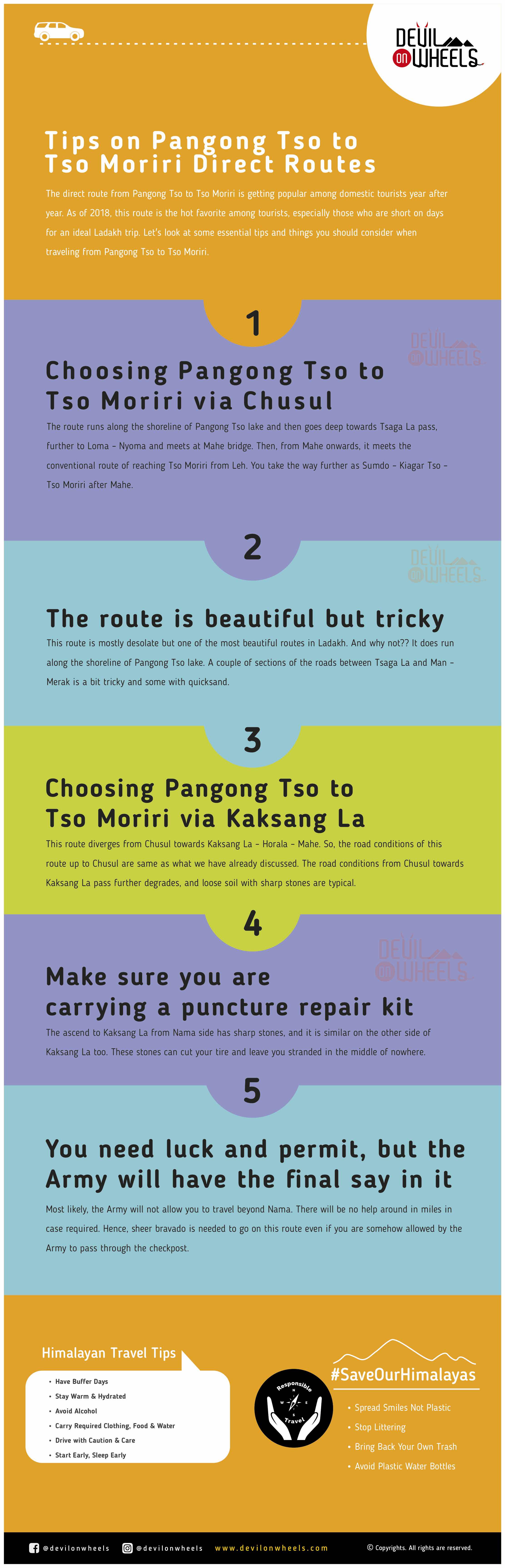 Tips for traveling from Pangong Tso to Tso Moriri directly