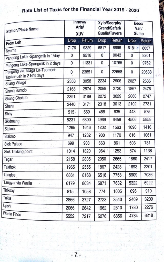 Leh Ladakh Taxi Rates 2019-20 | Changthang